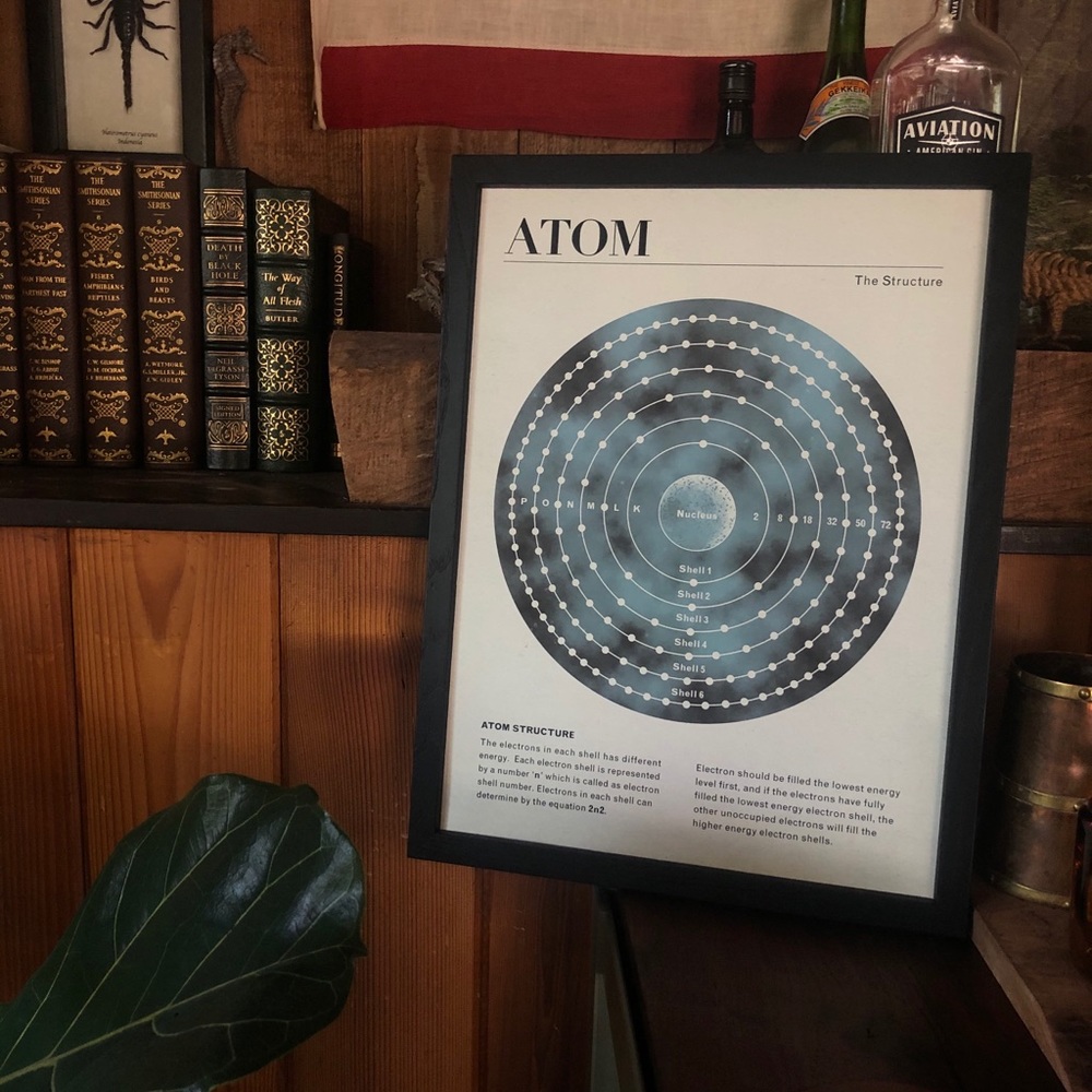 Framed Atom Poster
